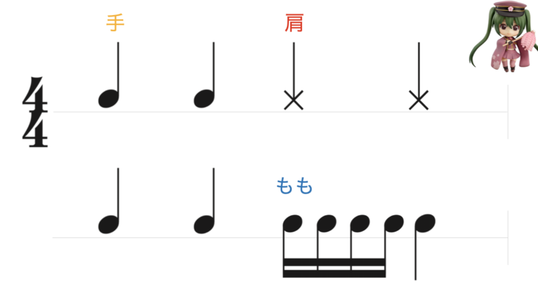 デジタル版 リズム学習ツール フラッシュカード５０問 を作ってみた 音楽授業ネタ ムジクラス Musiclass 音楽 科教員のための授業ブログ