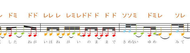 これがおすすめ 音楽教員に最適な 楽譜作成ソフト 比較 Finale Sibelius Scoremaker ムジクラス Musiclass 音楽科教員のための授業ブログ