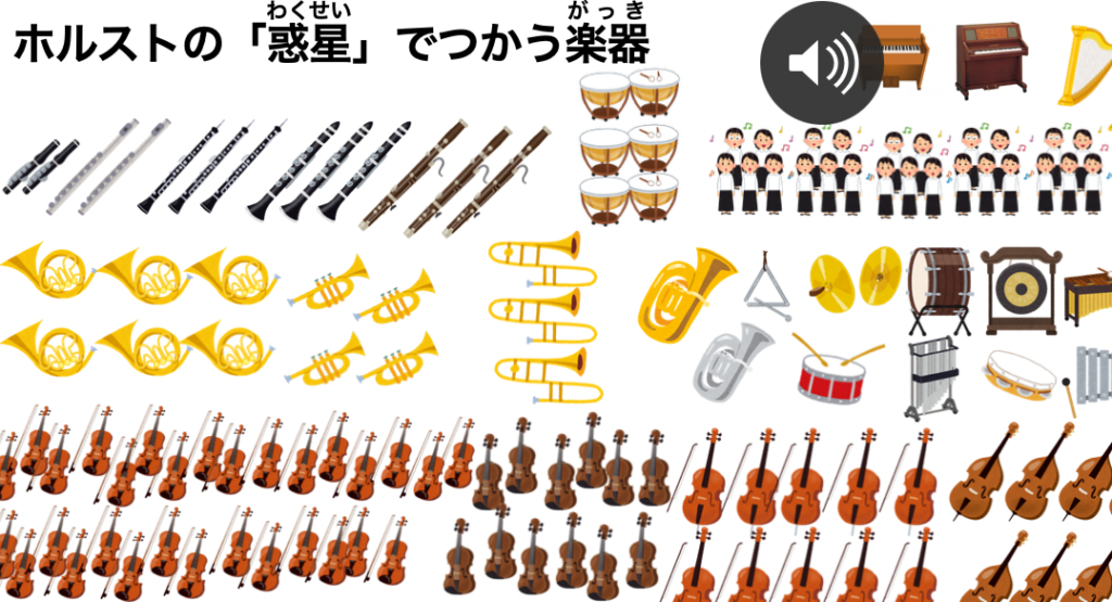 楽しい授業コツ ネタ ホルスト 惑星 鑑賞教材を紹介 小学校 特別支援学校の音楽 ムジクラス Musiclass 音楽 科教員のための授業ブログ